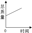魔方格