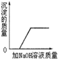 魔方格