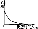 魔方格