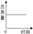 魔方格
