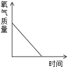 魔方格