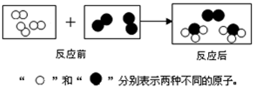 魔方格