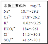 魔方格