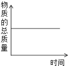 魔方格