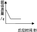 魔方格