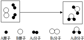 魔方格
