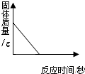 魔方格