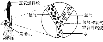 魔方格