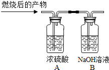 魔方格