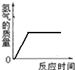 魔方格