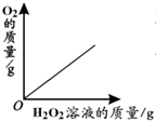 魔方格