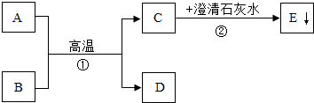 魔方格