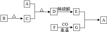 魔方格
