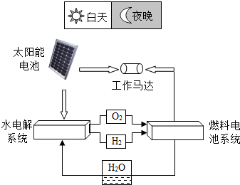 魔方格