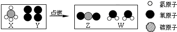 上学吧