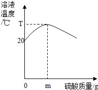 魔方格