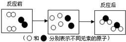 魔方格