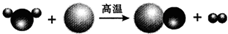 魔方格