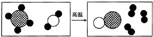 魔方格