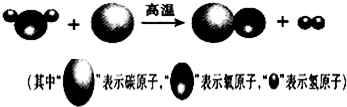 魔方格