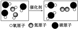 魔方格