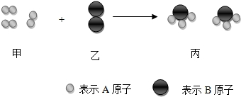 魔方格