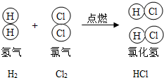 魔方格