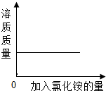 魔方格