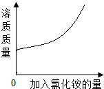 魔方格
