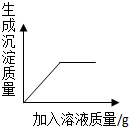 魔方格