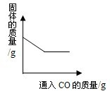 魔方格