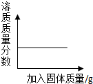 魔方格