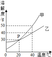 魔方格