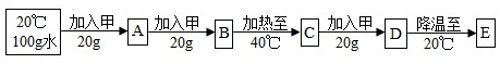 魔方格