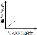 魔方格