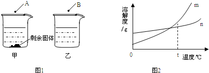 魔方格