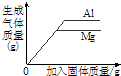 魔方格