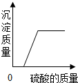 魔方格
