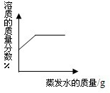 魔方格