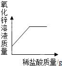 魔方格