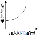 魔方格