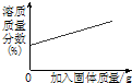 魔方格