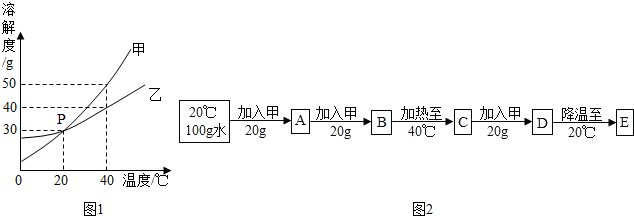 魔方格
