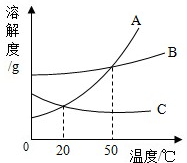 魔方格