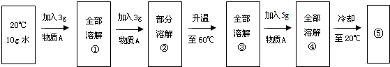 魔方格