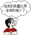 魔方格