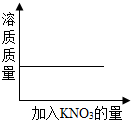魔方格