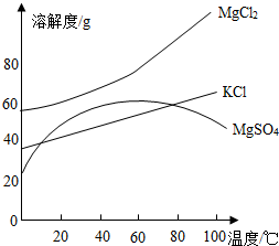 魔方格