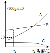魔方格
