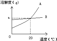 魔方格
